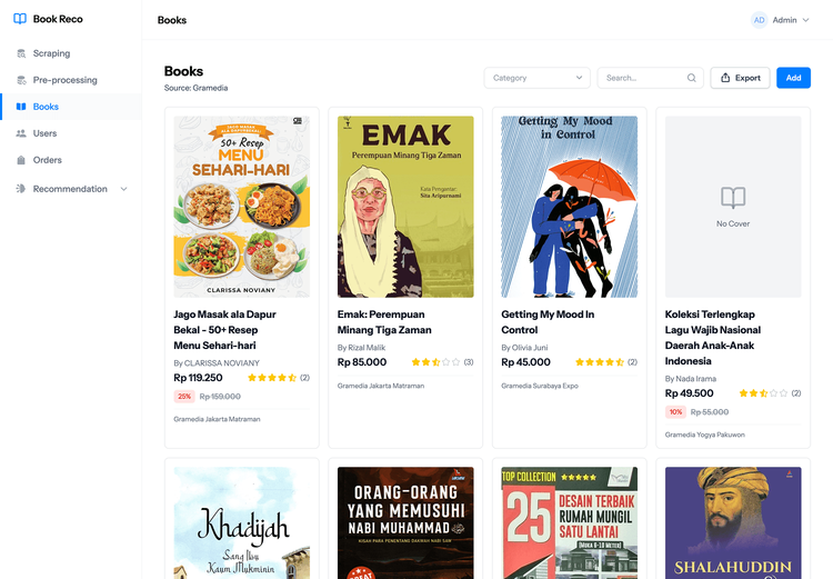 Admin - Manage Books