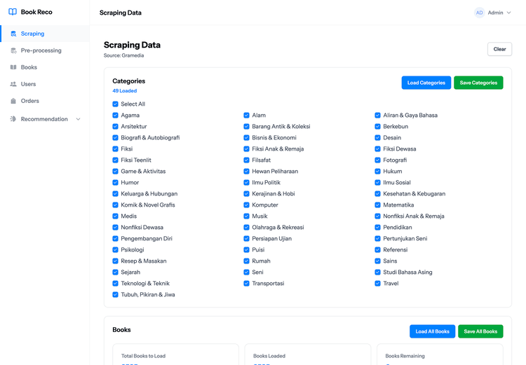Admin - Scraping Categories