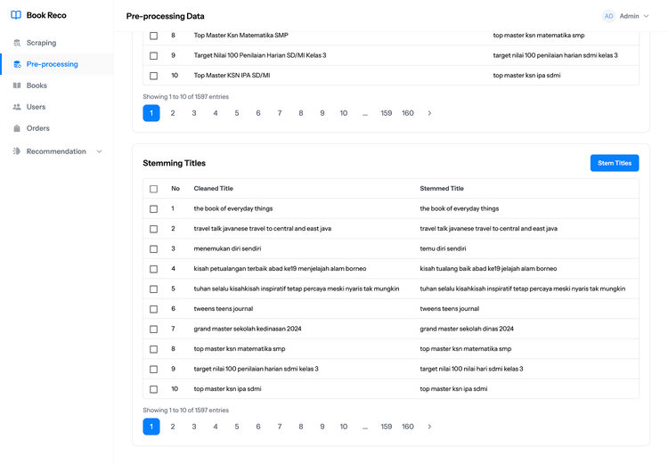 Admin - Stemming Data