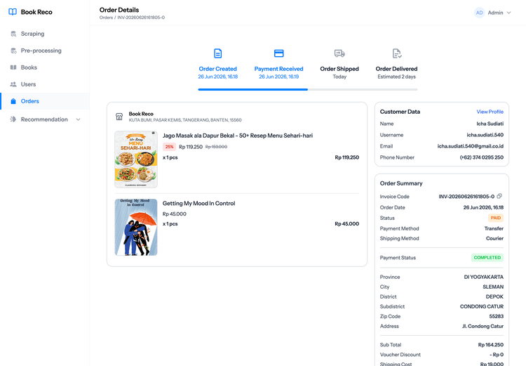 Admin - View Order